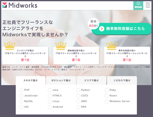 キャリアプラス